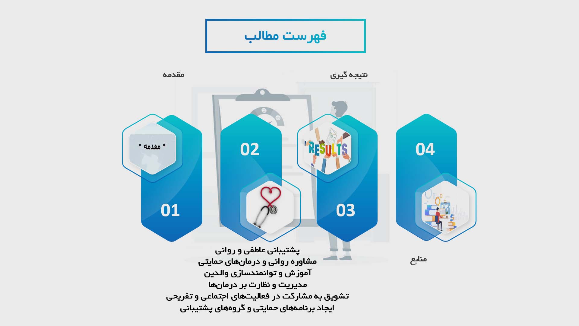 پاورپوینت تأثیرات پرستاری بر بهبود کیفیت زندگی کودکان مبتلا به بیماری‌های روانی